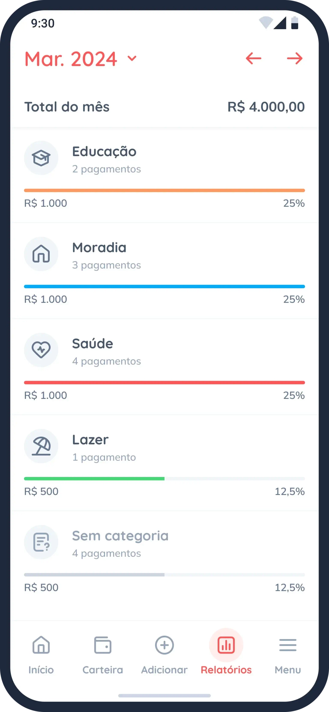 Divisão de contas